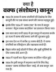 Screenshot 2025 09 15 13 05 19 506 com.ak .ta .dainikbhaskar.activity edit