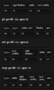 Screenshot 2026 01 16 11 17 17 709 com.ak .ta .dainikbhaskar.activity