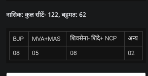 Screenshot 2026 01 16 11 17 31 827 com.ak .ta .dainikbhaskar.activity
