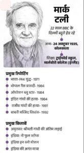 Screenshot 2026 01 25 21 11 53 967 com.ak .ta .dainikbhaskar.activity edit