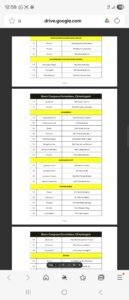 Screenshot 20260114 125911 Samsung Internet