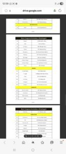 Screenshot 20260114 125927 Samsung Internet