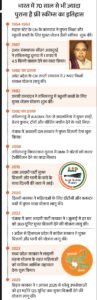 Screenshot 2026 02 19 15 50 48 994 com.ak .ta .dainikbhaskar.activity edit