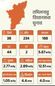 Screenshot 2026 03 15 17 05 52 385 com.ak .ta .dainikbhaskar.activity edit