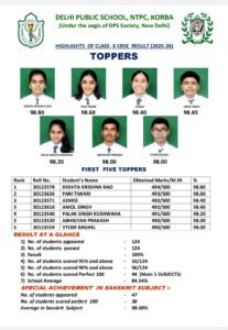 Screenshot 20260417 192111 Samsung Notes