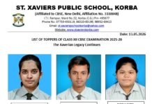 सेंट जेवियर्स पब्लिक स्कूल, कोरबा के कक्षा 12वीं में मानसी तिवारी ने 95.8 % अंक प्राप्त कर कोरबा शहर में विद्यालय का नाम रौशन किया