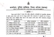 कोरबा कोतवाल कटघोरा गए, धरम तिवारी नए कोतवाल,देखिए सूची