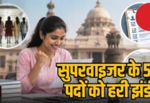 CG Government Jobs 2026 : छत्तीसगढ़ में रोजगार का बड़ा अवसर, सुपरवाइजर के 50 पदों पर सीधी भर्ती को मिली वित्तीय मंजूरी