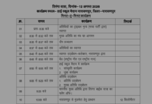 Bastar Tiranga Yatra: नारायणपुर से शुरू होगी बस्तर तिरंगा यात्रा, डिप्टी CM विजय शर्मा खुद संभालेंगे बाइक की कमान